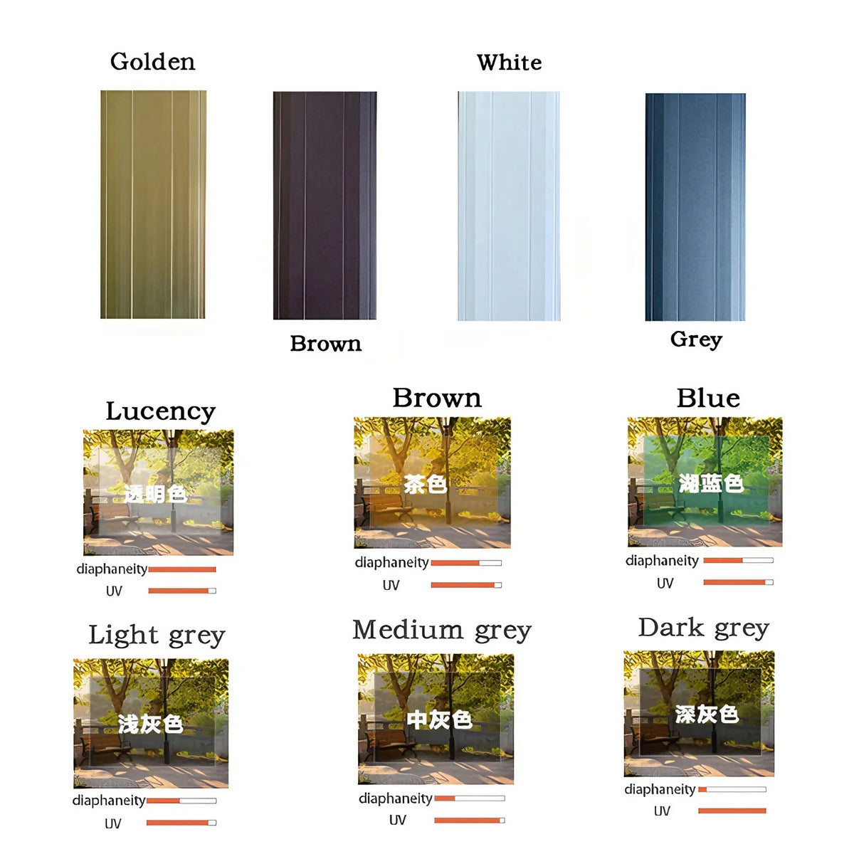 Ruggedized Premium Aluminum Alloy Outdoor Waterproof Impact Resistant Car Carport For Country House Auto Garage Canopy For Car